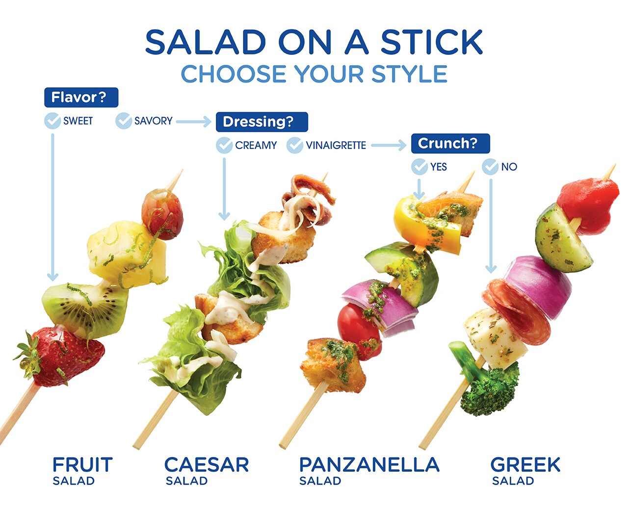 Salad on a Stick Recipes